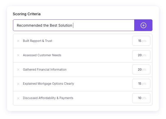 Custom scoring criteria with point weighting