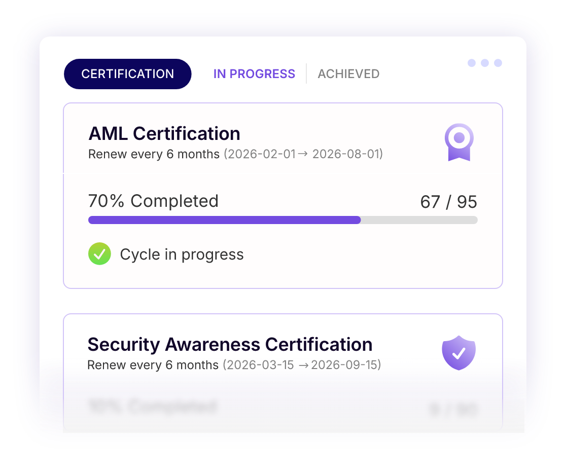 Compliance Automation