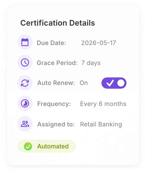Certification Details