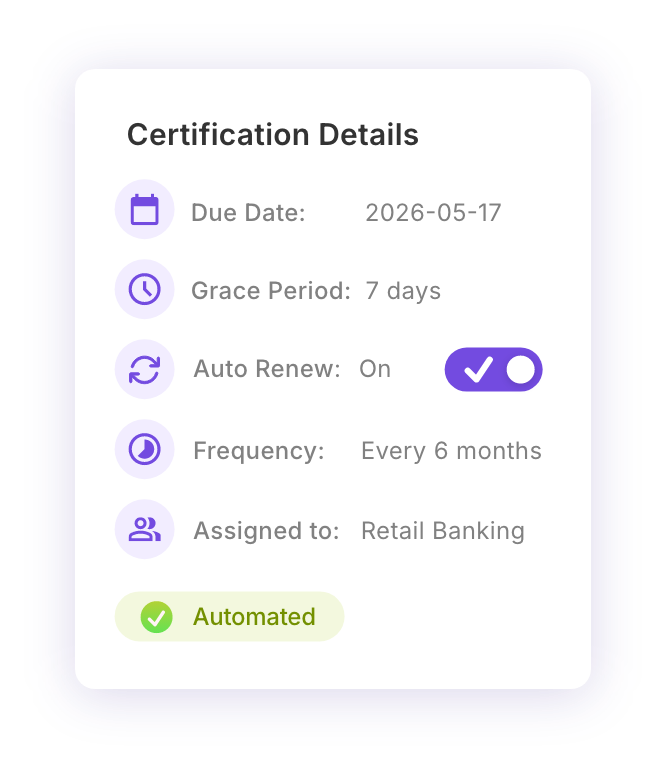 Certification Details